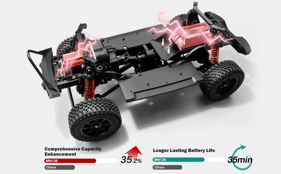 1/12 RC Rock Crawler 4x4 Off Road Truck RTR 2.4G Remote Control Jeep for Adults & Hobby Gifts