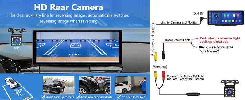 2025 10.3-inch Portable Carplay Screen for Car Compatible with Apple CarPlay and Android Auto,Wireless Car Play Unit with GPS Navigation,Bluetooth,Mirror Link, Rear Cam Touch Screen for All Vehicles