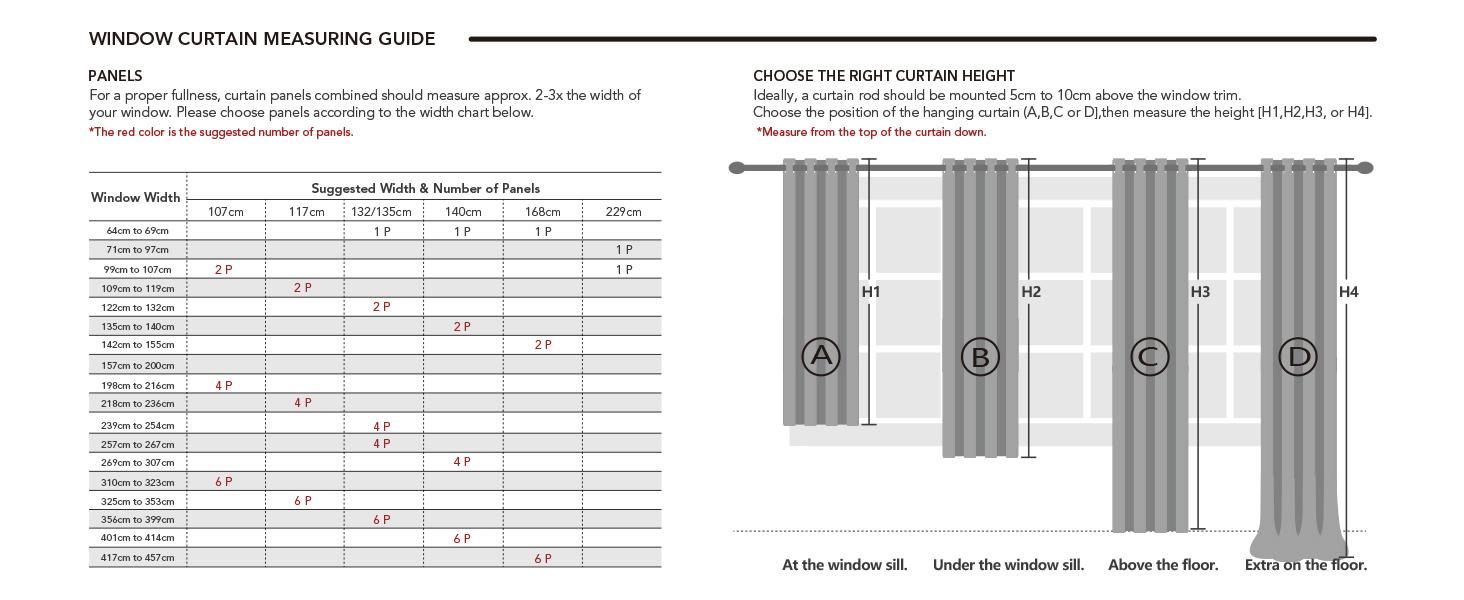 Deconovo Rod Pocket Curtains (2 Panels, 85%-95% Light Blocking) – Thermal Insulated & Soundproof Drapes for Living Room, Bedroom & Home Office