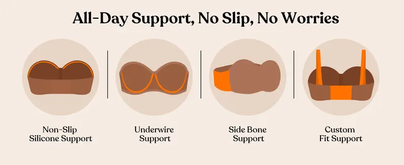 Product Introduction of HSIA Bella Women's Convertible Strapless Minimizer Bandeau Bra Underwire Unlined for Large Bust 7