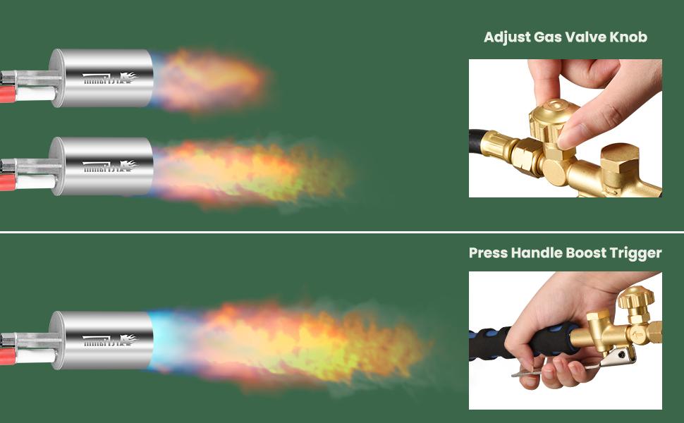 ARTFLAMM Springtok Propane Torch Weed Burner Kit with Storage Bag, Weed Torch with 10 FT Hose, Self Igniter Weed Flame Torch for Fire Pit, Roofing