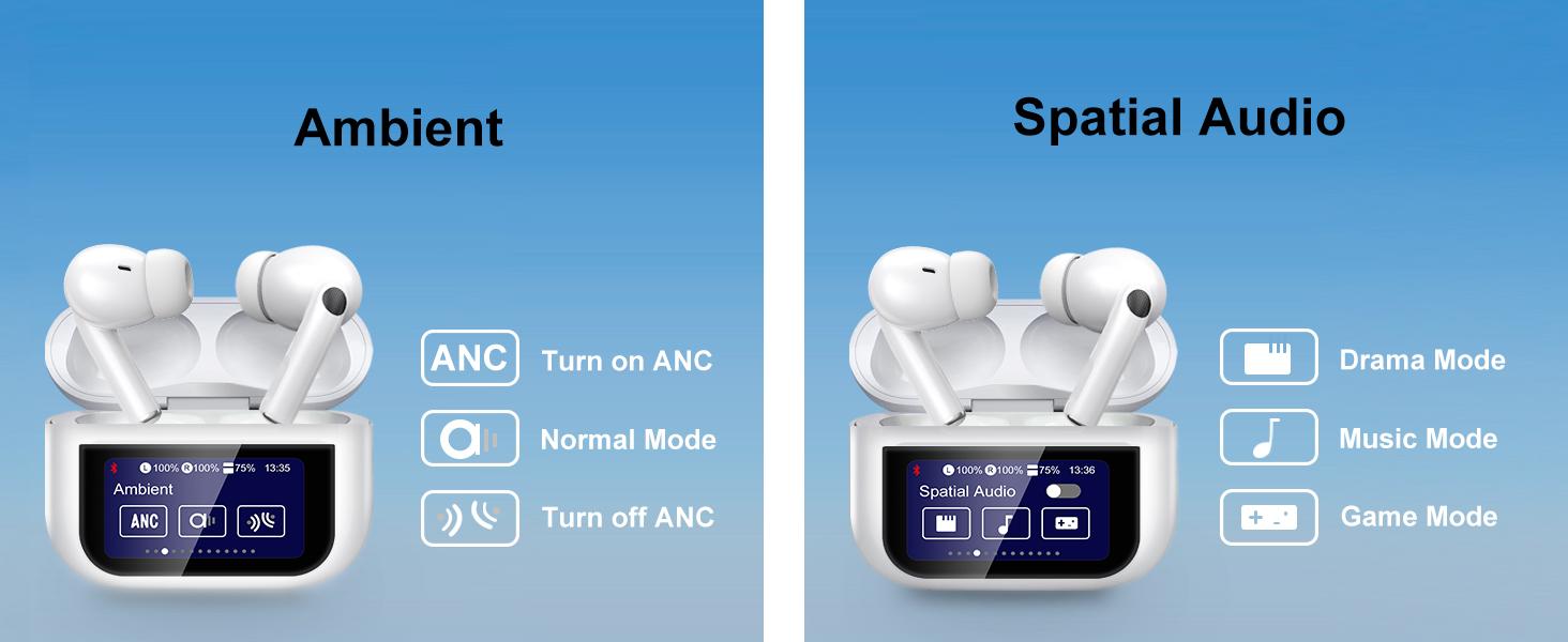 Smart Earphones with Touchscreen, Touch Screen Earbuds, 13 Functions Wireless Headphones Bluetooth 5.4, Touch Buds with LED Screen, ANC/ENC Noise Cancelling, 40H Playtime, for iOS Android