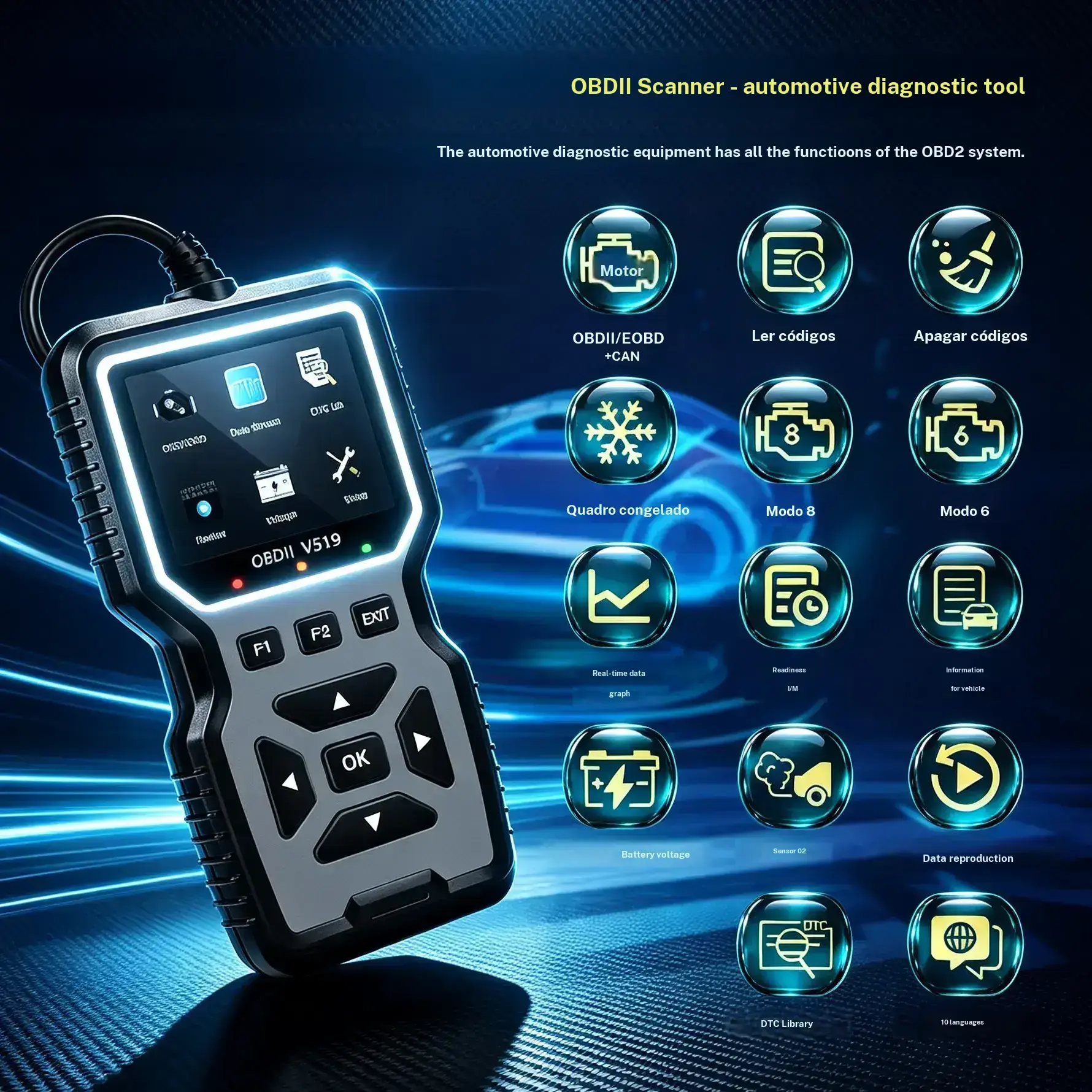 SHIELDIX V519 Portable Automotive OBD2 Scanner - Professional Car Repair Tool, Plug-N-Play, 1996+ Vehicle Compatibility, Code Reading/Erasing, Built-In Library, Live Data, Battery Voltage Test, I/M Readiness, Easy Setup, DIY Checks