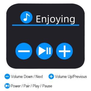 Sleep Headphones Bluetooth Headband, Sports Wireless Earphones Sweat Resistant Earbuds with HD Stereo Speakers for Workout Running Cool Gadgets Unique Gifts