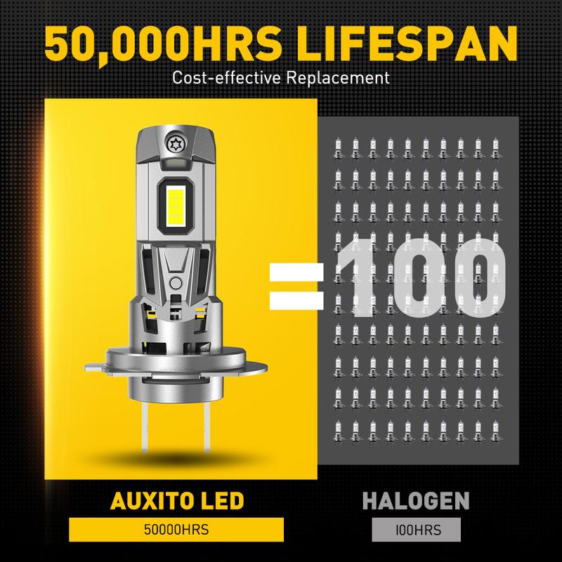 AUXITO Super Bright H7 LED Headlight Kit High Low Beam Bulbs 22000LM 6500K White