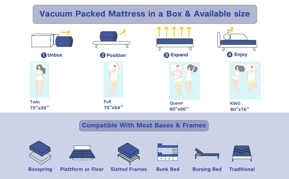 14”-Inch Twin,Full,Queen,King,Luxury Hybrid Mattress -Memory Foamand Individual Pocket Springs for UltimateComfort and Support -Perfect for Family Roomsand Hotels in 14”-Inch Twin,Full,Queen,King,Luxury Hybrid Mattress -Memory Foamand Individual Pocket Springs for UltimateComfort and Support -Perfect for Family Roomsand Hotels in