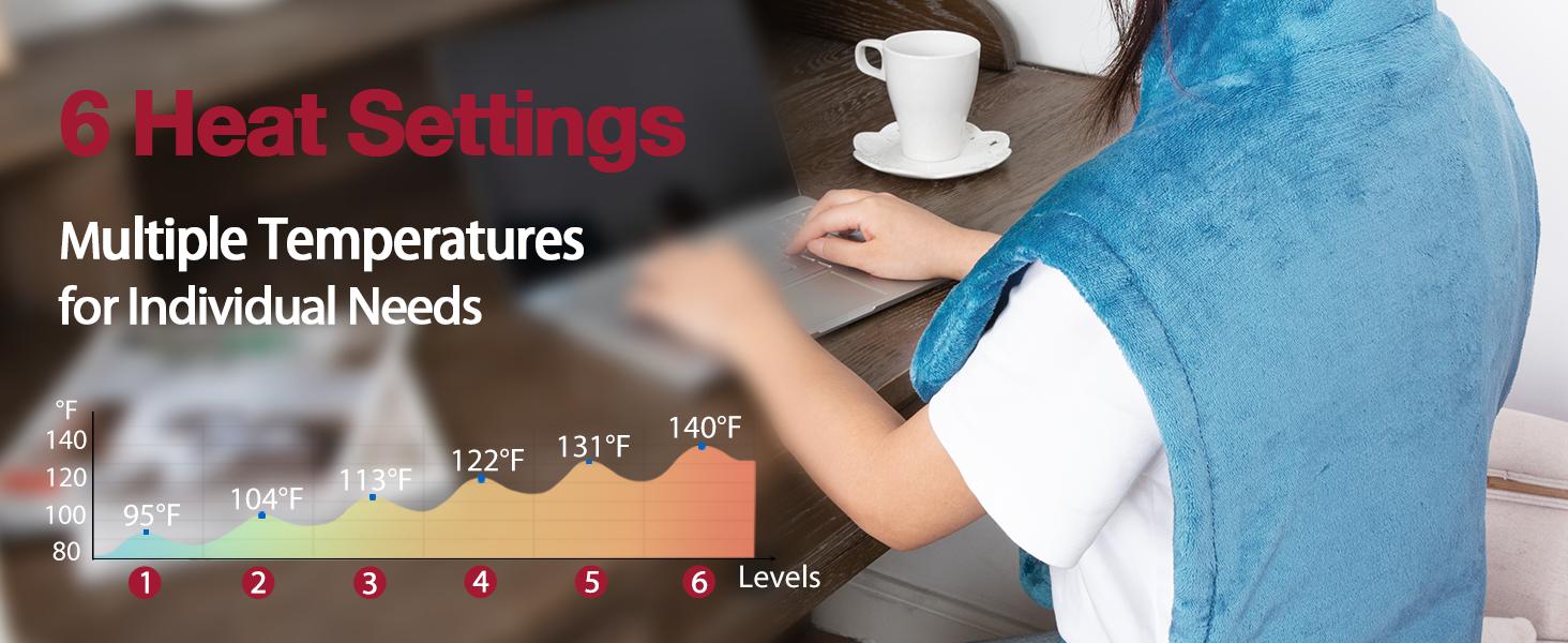 DailyLife Portable Heated Shawl, 26"x35" Electric Heating pad for Back Pain Relief - 6 Heat Settings, Auto-Off, Machine Washable, Warming Mat, Gifts for Women, Mom, Mother’s Day, FathersDayGift DailyLife Portable Heated Shawl, 26"x35" Electric Heating pad for Back Pain Relief - 6 Heat Settings, Auto-Off, Machine Washable, Warming Mat, Gifts for Women, Mom, Mother’s Day, FathersDayGift