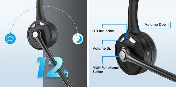 Bluetooth Headset with Microphone, Noise Canceling Wireless On Ear Headphones for Drivers, Bluetooth Headphones with Mic Charging Base, for Laptop Skype, Call Centers, Office Trucker