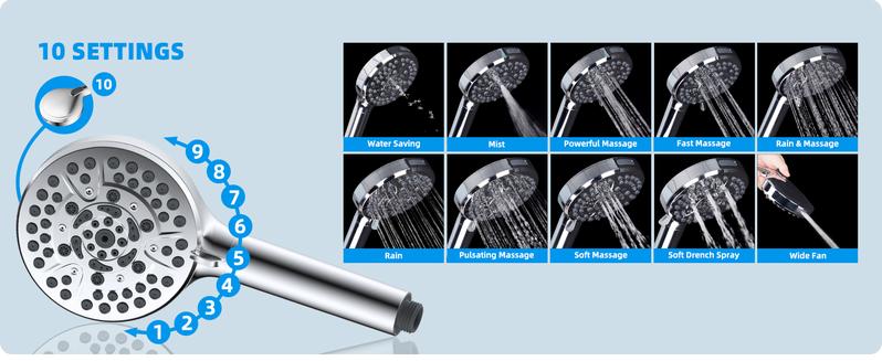 Hibbent All Metal 10'' Dual Filtered Rainfall Shower Head Combo, High Pressure Handheld Shower Head with 12'' Adjustable Curved Extension Arm, 20 Stage Shower Filter, 10-spray, 71'' Hose, Chrome