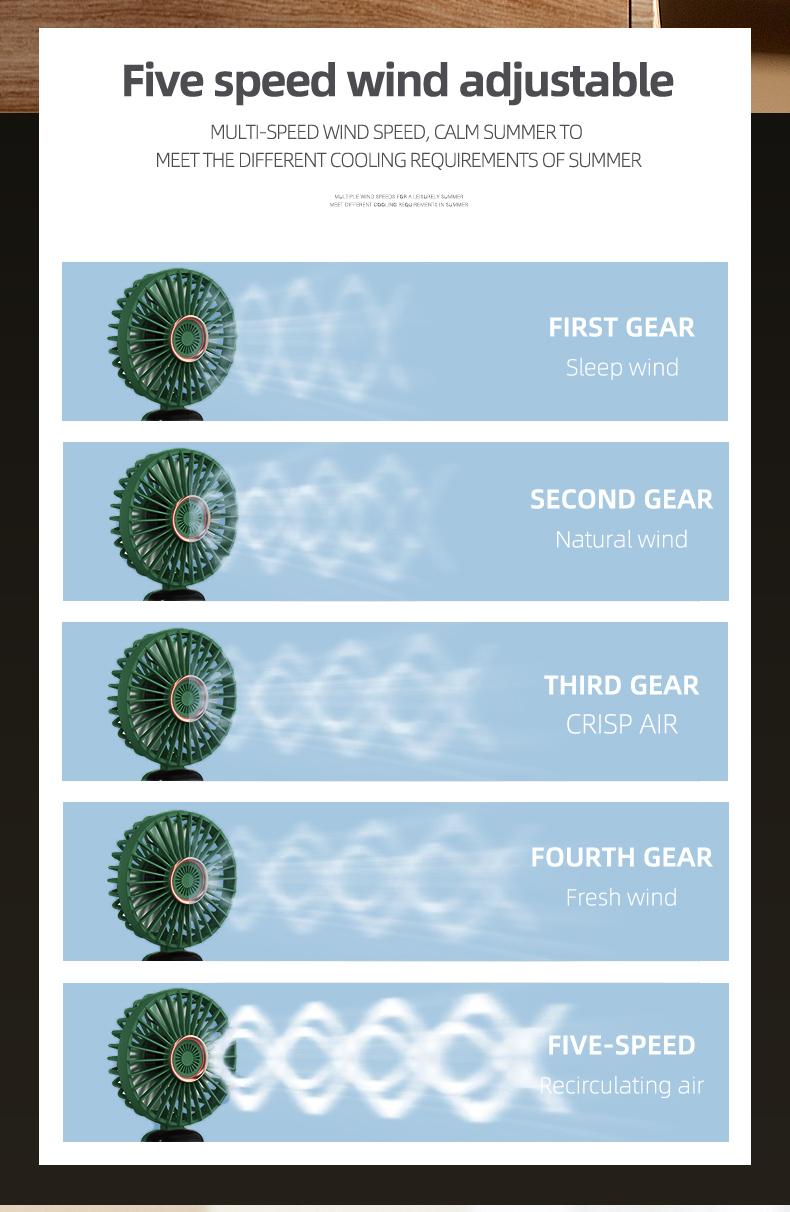 Portable Handheld Electric Fan with Phone Holder, 1 Count USB Rechargeable Foldable Electric Fan with Digital Display, Silent Fan for Outdoor Travel Office Use, Portable Fan, Portable Mini Fan Portable Handheld Electric Fan with Phone Holder, 1 Count USB Rechargeable Foldable Electric Fan with Digital Display, Silent Fan for Outdoor Travel Office Use, Portable Fan, Portable Mini Fan