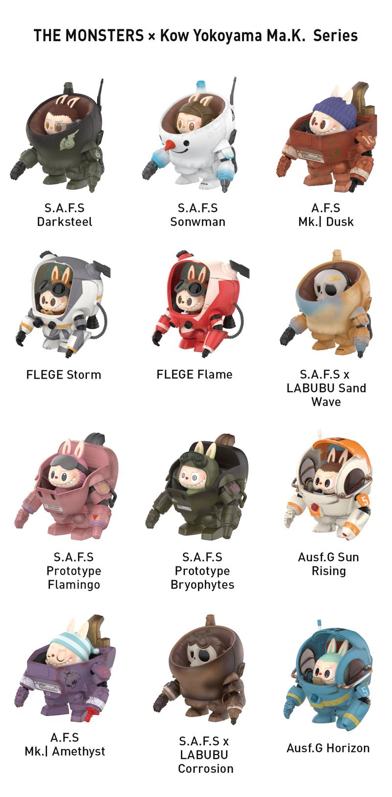 POP MART THE MONSTERS × Kow Yokoyama Ma.k. Series, Blind Box, Mystery Box