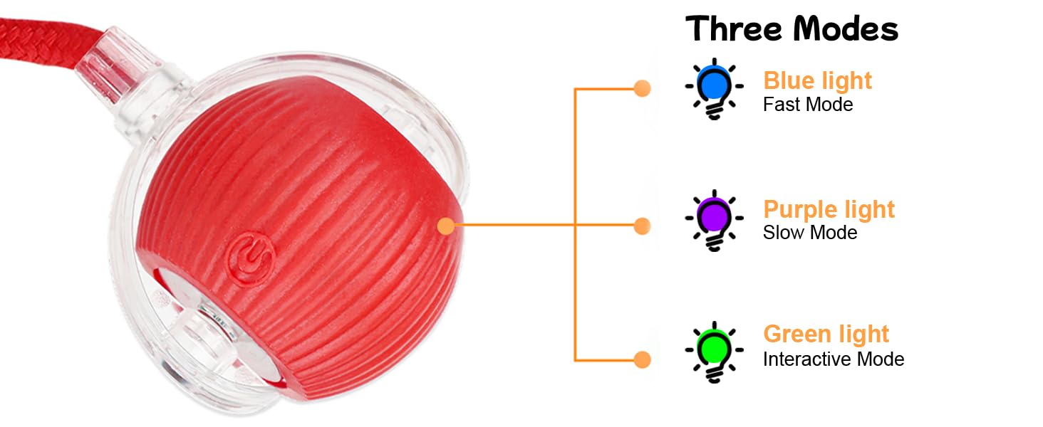 FuzzTik Cat Interactive Ball Toy, with Tail Automatic Rolling Ball, Rechargeable Smart Pet Interactive Toy, Cat Smart Ball dog  toys  fyi