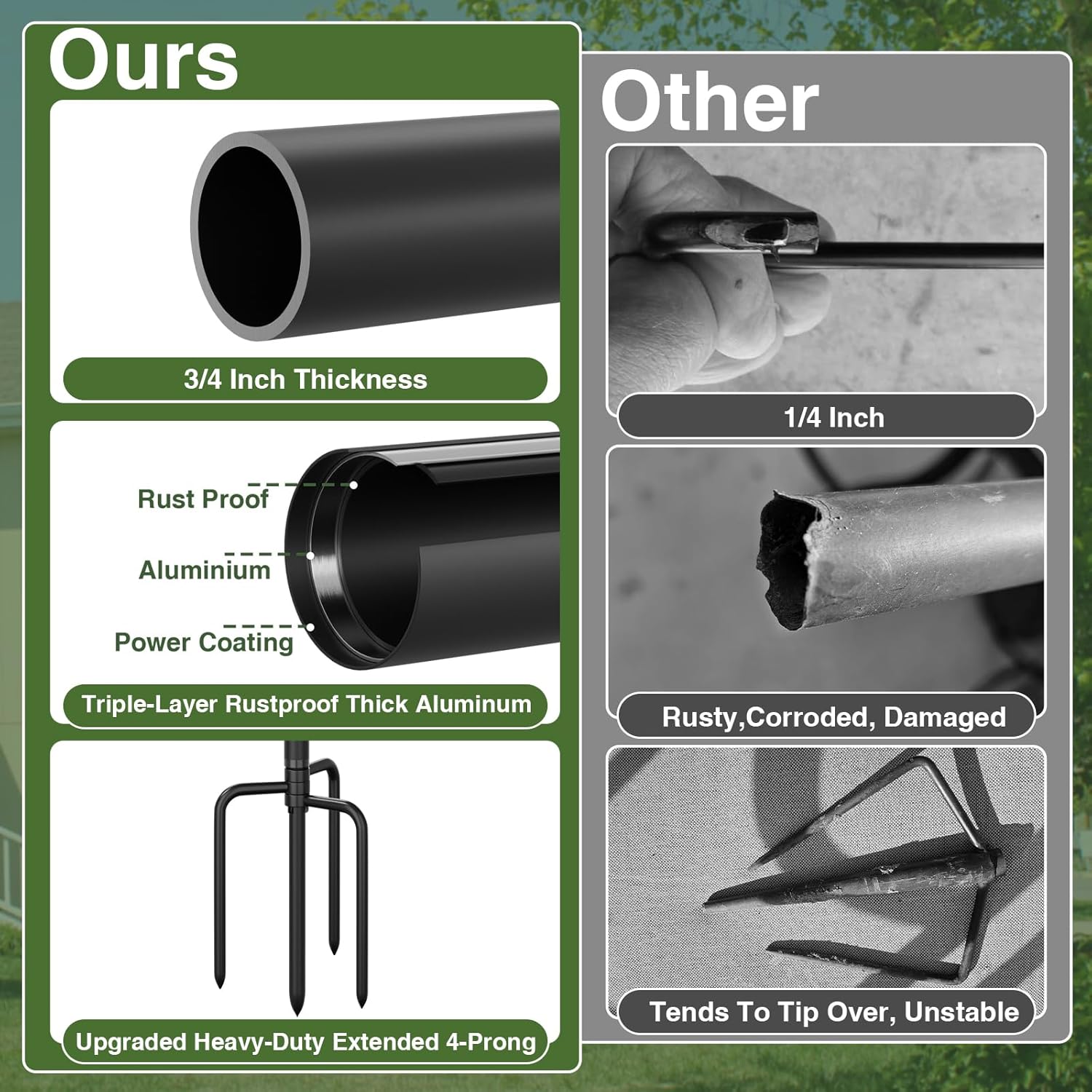Garden Flag Stand for Yard - Heavy Duty 3/4" Thick  Garden Flag Holder with 4-Prong Base, -Coated Rustproof, Fits 12x18 Double Flags for Outdoor Decor