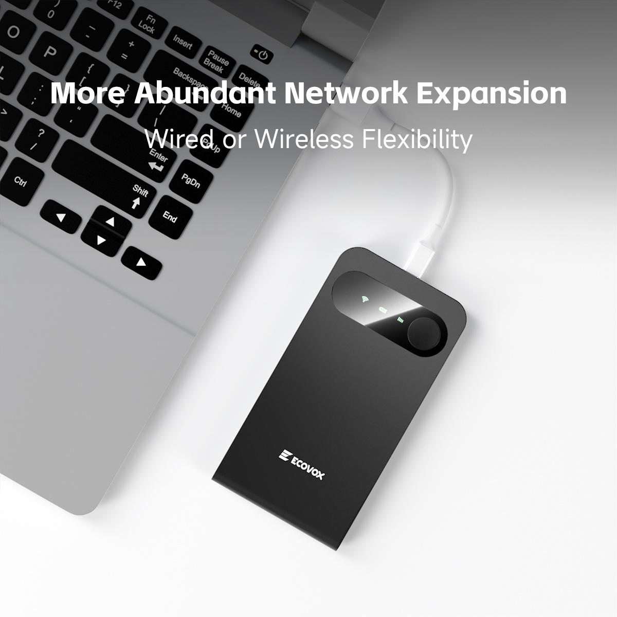 ECOVOX Global Portable Mini WiFi Hotspot Stay ConnectedAbroad No SlM Needed 13-Hour Battery Connect 9 Devicesat Once Perfect for Travel, Renters, Business & Study Abroad