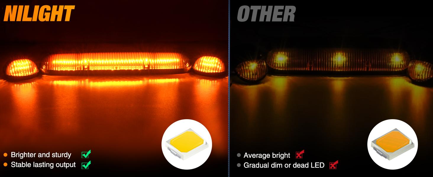 Nilight LED Cab Marker Lights 3 PCS Roof Running Light LED Smoke Lens Amber Cab Clearance Light Compatible with 2002-2007 Chevy Silverado GMC Sierra 1500 1500HD 2500 2500HD 3500 Nilight LED Cab Marker Lights 3 PCS Roof Running Light LED Smoke Lens Amber Cab Clearance Light Compatible with 2002-2007 Chevy Silverado GMC Sierra 1500 1500HD 2500 2500HD 3500