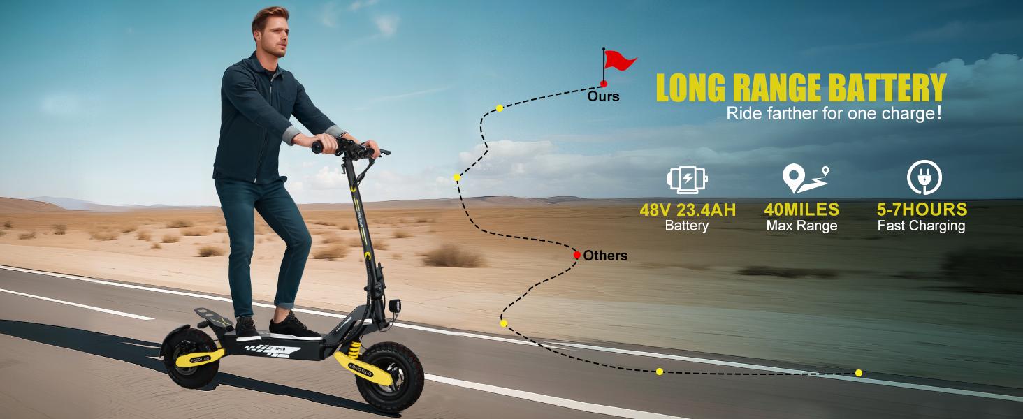 EOEOTWO electric scooter for adults, 25/40 miles long distance, maximum speed of 28 MPH, 1200W electric scooter foldable, 11-inch off-road tires, turn signal lights, double suspension and double brakes