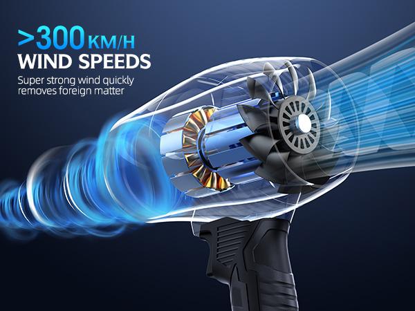 YUQUESEN Cordless Leaf Blower Violent Turbo Fan 200W Handheld Super Power Air Duster for Garden Patio Cleaning Drying Car Wash Snow Removal