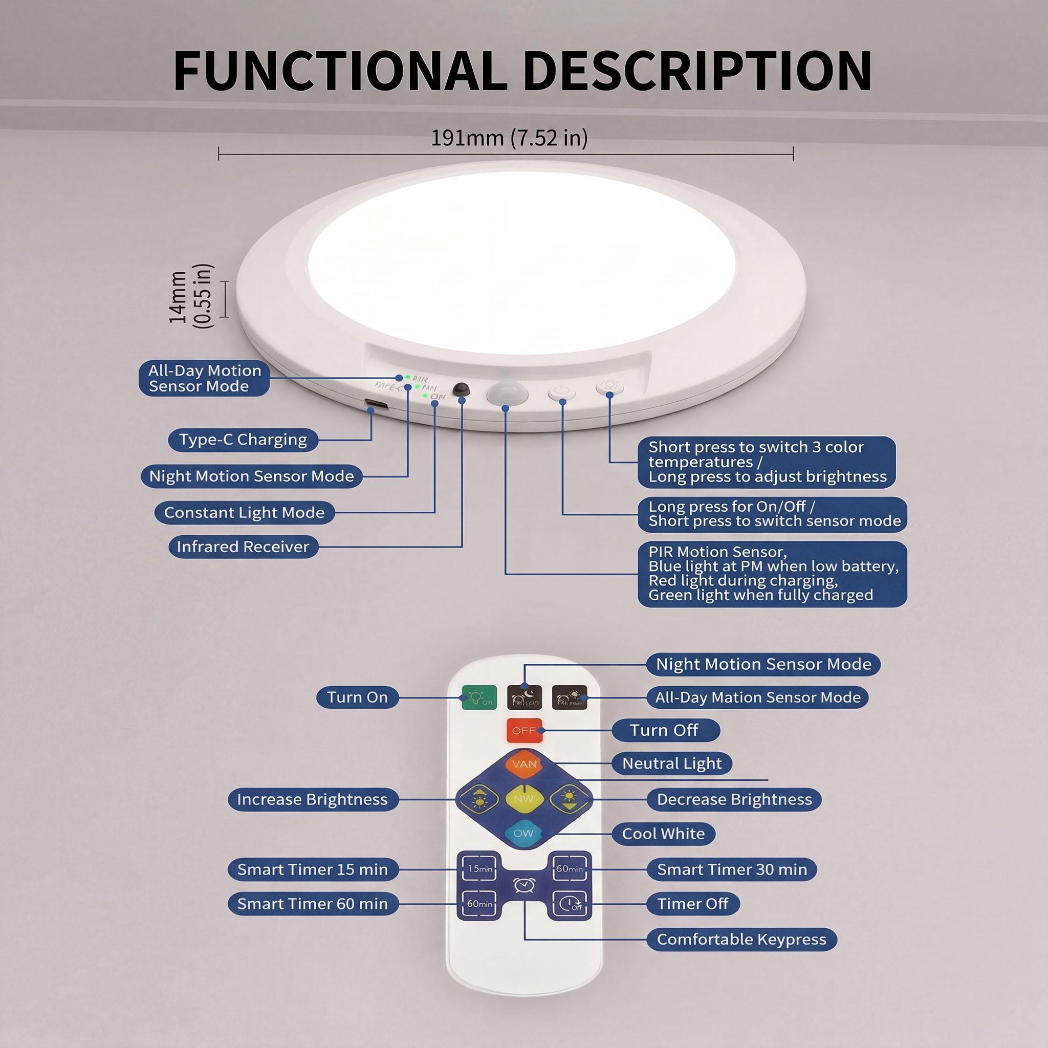 2-Piece Rechargeable Ceiling Lights, LED Three-Tone Dimmable, Wireless Installation, Remote Control, Ideal for Hallway, Closet, Office