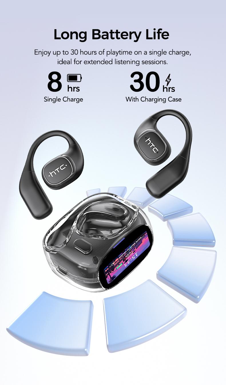 HTC NE11 Open Ear Wireless Earbuds, OWS Touchscreen Bluetooth Wireless Headphones, Bluetooth 6.0 Earphones, Long Battery Life EarBuds IPX5 Waterproof Sports Headphones with Long Endurance, Audio Wireless Earbuds for Music & Phone Calls