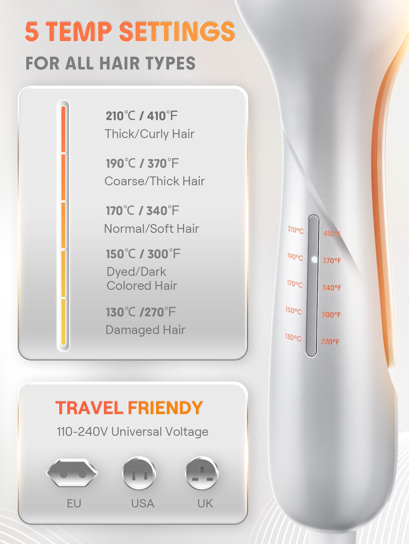 【BOGO SALE】SHEGLAM HAIR Beach Babe Hair Waver,Ionic Hair Waver,Waver Curling Iron,2 Barrel Hair Crimper With Anti-Scald,50 Million Ions & 10 Min Quick Wave,Smart Timer & Adjustable Temps,Easy To Use Hair Tool For Women - US Plug-Effortlessbeauty