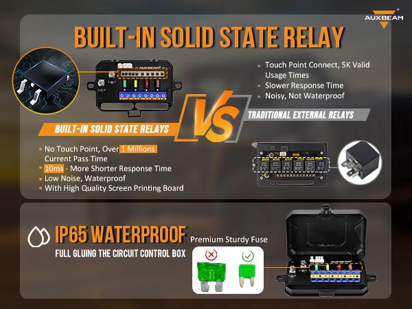 Auxbeam AS Series 4 Gang RGB Slim Switch Panel | AS-R40 car switch control