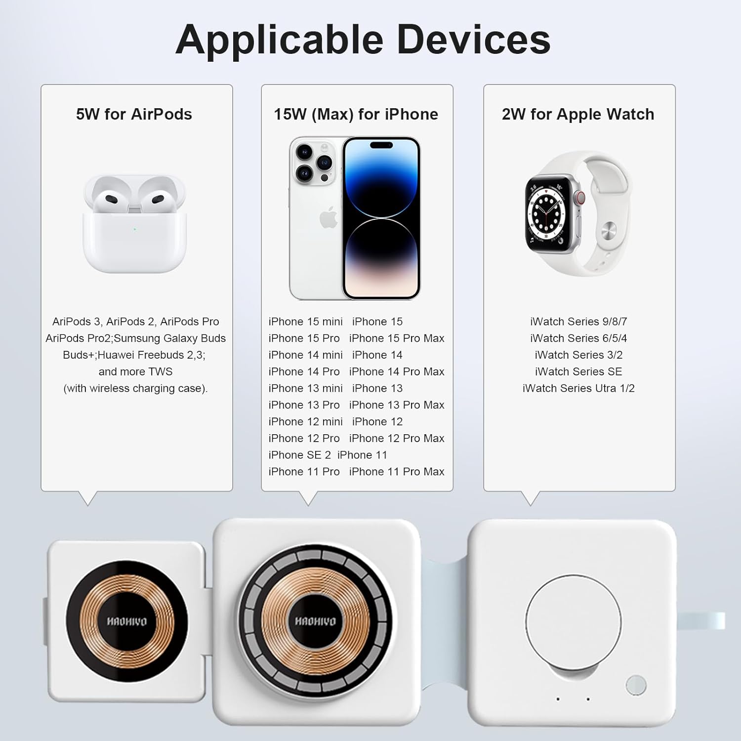 Portable 3 In 1 Fast Wireless Charger, 15W Mag-Safe Foldable Wireless Charging Station Suitable For iPhone,iWatch,Airpods Wearable Multiple Devices, Wireless charger for Android phones Earbuds Case Cellular Folding Chargeable White Electronic