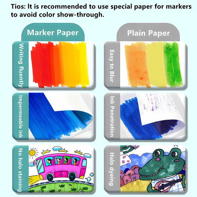 Portable Alcohol Marker Pen Set, 12/24/36/48/60/80/168 Colors Chisel & Fine Dual Tips Art Markers, Paint Markers for Coloring, Drawing, Sketching