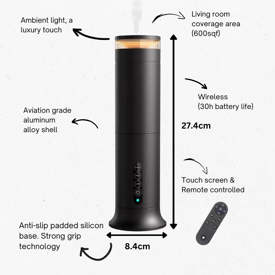 Waterless Scent Diffuser Starter Kit – Scent Diffuser Collection: Smart Diffusers for Home , Offices, Hotels and Spas - Aromatherapy Essential Oil Aroma Diffusers Scent Marketing Air Freshener Scent Machine Wholesale Home Fragrance Diffuser - 4.05 Oz