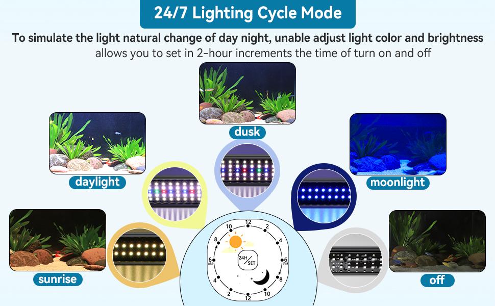 hygger Aquarium LED Light Fish Tank Full Spectrum Lighting with 24/7 Day-Night Cycle Mode & Auto On/Off Timer, 7 Color Options, Dimmable, Extendable Bracket for Tank Plant Lights
