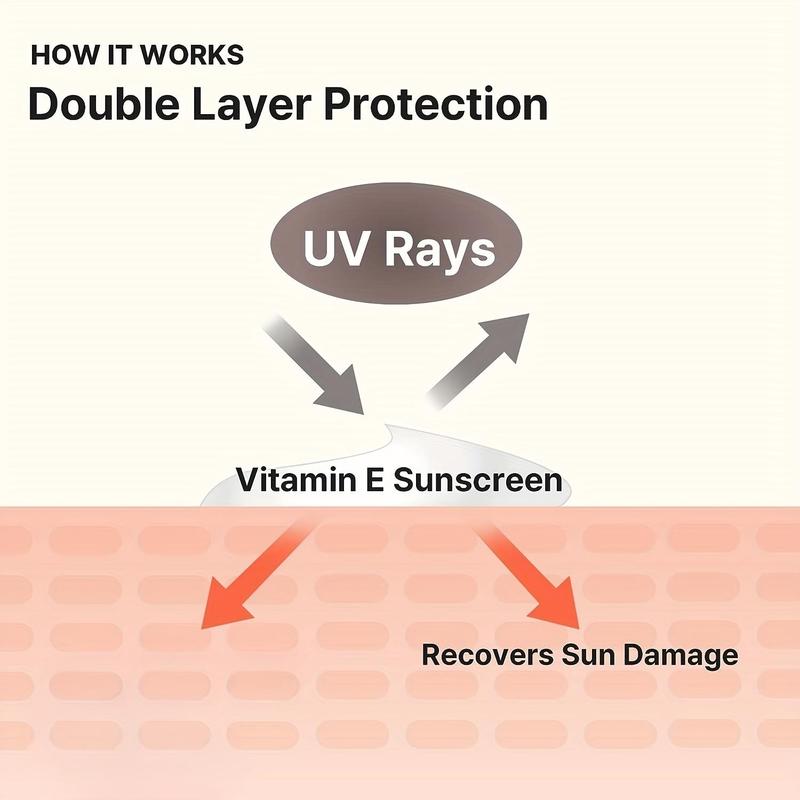 SPF50 Vitamin E Sunscreen 50g | Skin Repair Face Sunblock for Winter | Broad-Spectrum UVA/UVB, No White Cast, Matte Finish | Christmas Holiday Travel & Party-Ready Glow