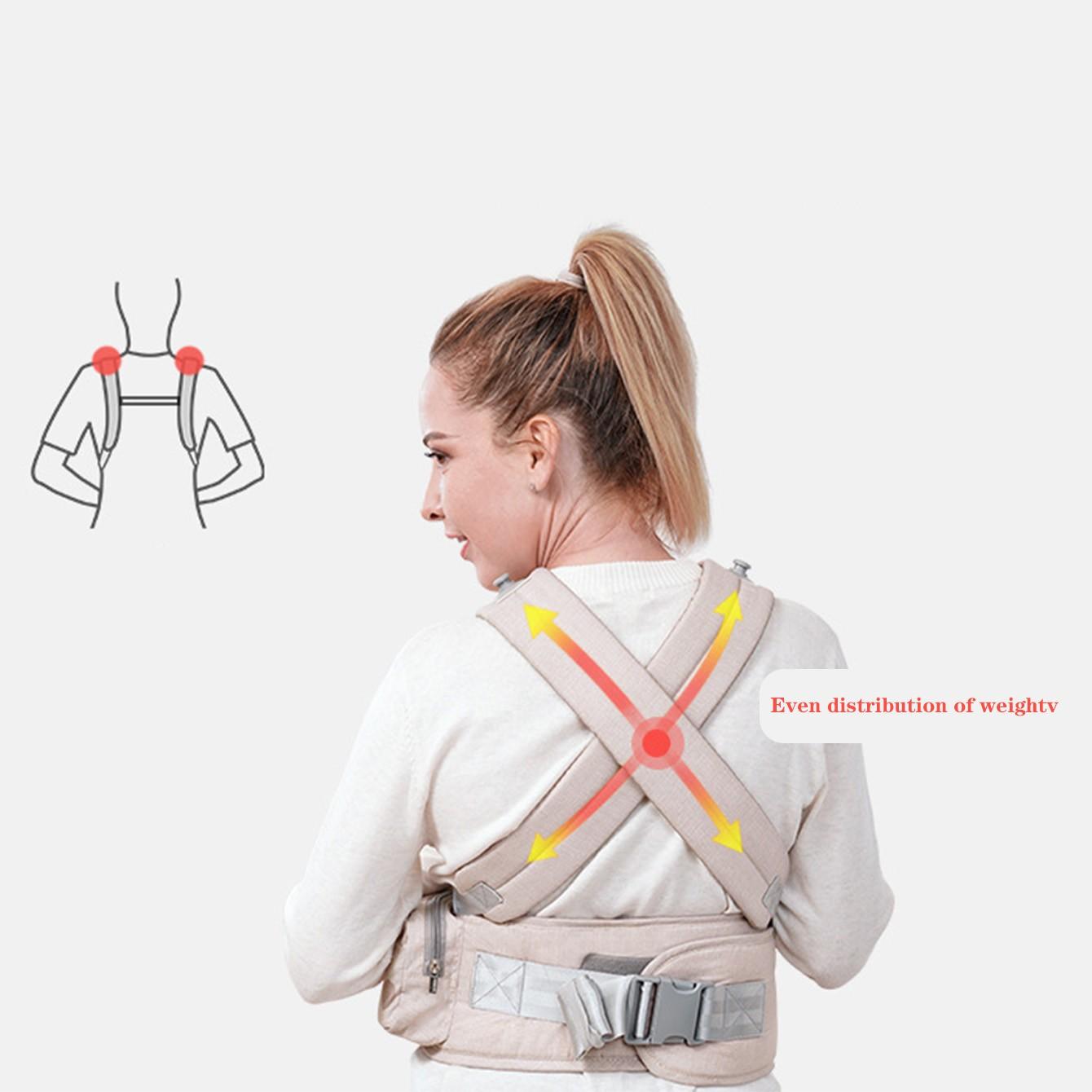 Baby Carrier Comfortable Newborn Backpack Ergonomic Infant Wrap Carrier Head Support 4-In-1 Convertible Baby Back Carrier Gift