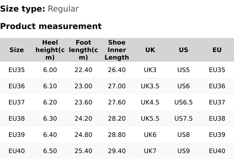 Women's Elegant Solid Color Pointed Toe Classy Stiletto Heels, Fashionable High Heel Shoes for Party, Daily Clothing Decor for Women & Girls, Footwear