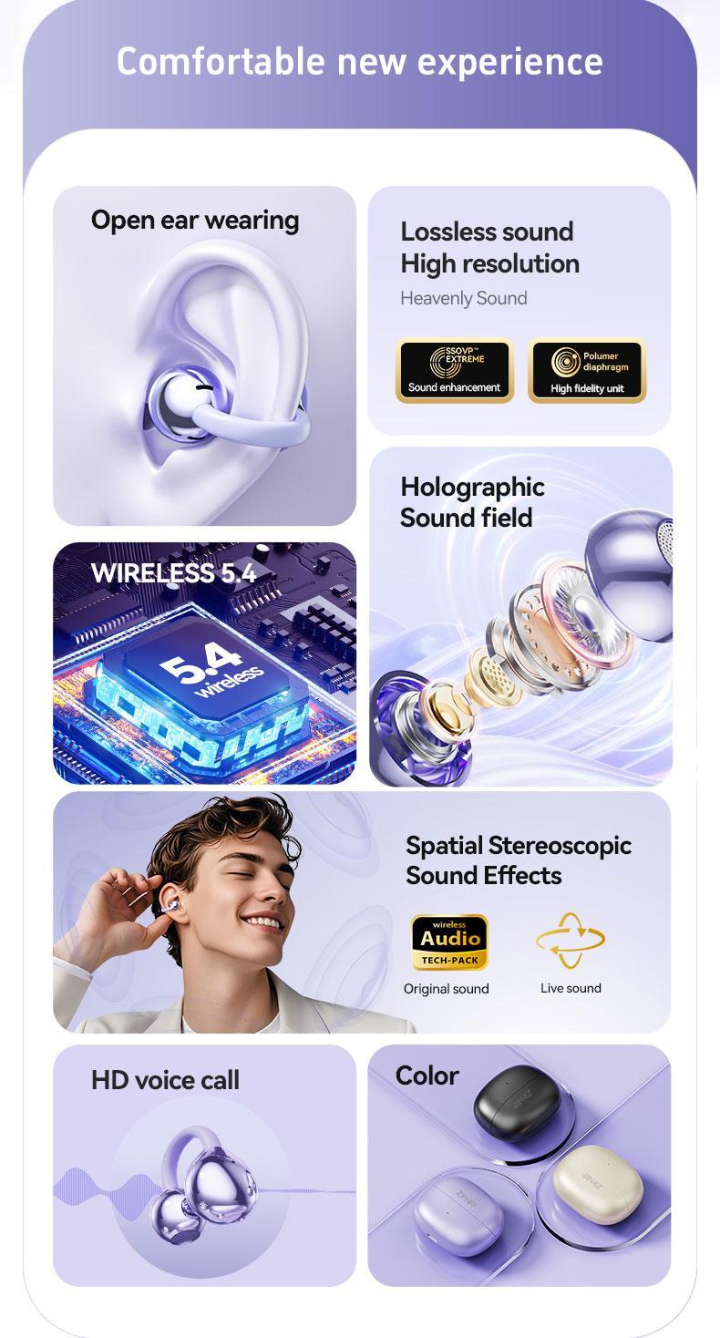 ZIHNIC S26 Clip-on Earbuds,Open Ear Earbuds Wireless Bluetooth 5.4, Lightweight Open Ear Headphones with C-Shaped Bridge,Slim Hook,50H Battery,Waterproof,for Glasses Wearers and Workouts