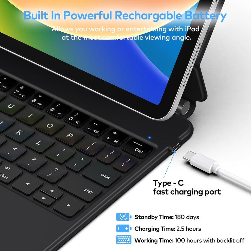 Magic Keyboard for iPad Pro 11&Air 11 Inch (M2,2024/M3,2025) and 10.9" iPad Air 5th&4th Generation, Magnetic Keyboard Case with Multi-Touch Trackpad for iPad Pro 11”1st/2nd/3rd/4th Gen,Backlit