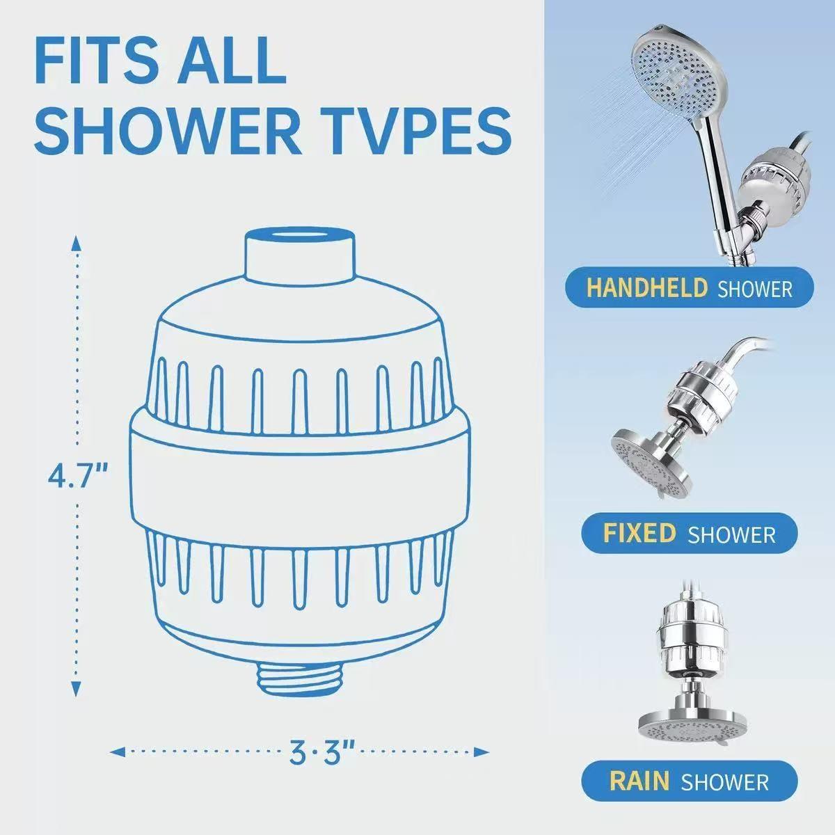 Home Bathroom Shower Head Filter Water Purifier, Improves Water Quality for Bathing, Home Filter Core, Pre-Installation Shower Filter, Showerhead Filter