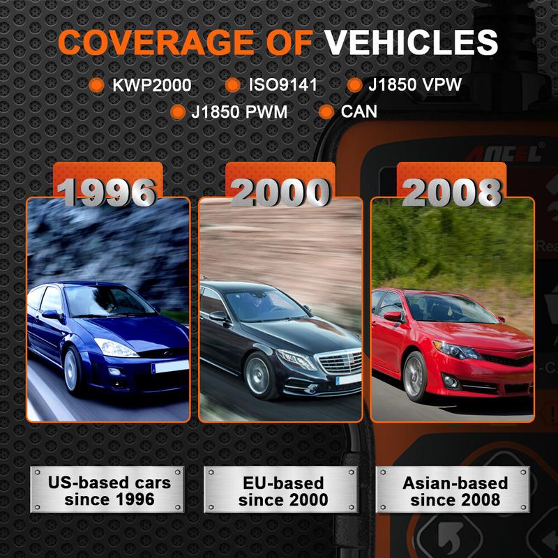 ANCEL AS200 OBD2 Scanner, Check Engine Light Code Reader, Automotive Diagnostic Tool EOBD OBDII Code Scanner, Read/Clear Codes, I/M Readiness, Data Stream, Car Code Reader for 12V 16Pin Cars Vehicle Repair Tool ANCEL AS200 OBD2 Scanner, Check Engine Light Code Reader, Automotive Diagnostic Tool EOBD OBDII Code Scanner, Read/Clear Codes, I/M Readiness, Data Stream, Car Code Reader for 12V 16Pin Cars Vehicle Repair Tool