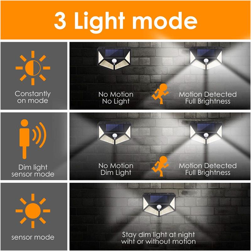100LED Solar Wall Light Bright Solar Powered Motion Sensor Wall Lights, Waterproof, 3 Mode Sensor Smart Security For Balcony, Patio, Stairs, Garden, Facade