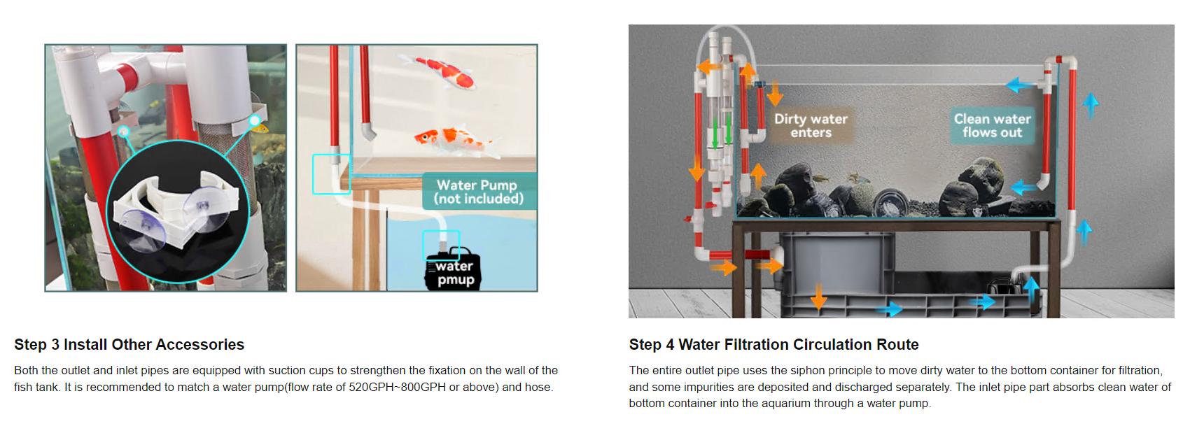 hygger Aquarium Fish Waste Collector, Aquarium Filter Accessory, External Hanging DIY Aquarium  Pipe Filter with Fish Impurity Separator Collection Box, Fish Tank Siphon Filtration System