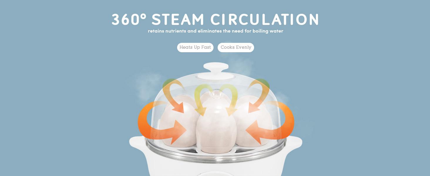 Rapid Egg Cooker, 7 Easy-To-Peel, Hard, Medium, Soft Boiled Eggs, Poacher, Omelet Maker, Auto Shut-Off, Alarm, 16-Recipe Booklet, White