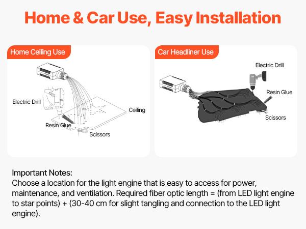 VEVOR Starlight Headliner Kit, 150 pcs 0.03 in 6.5 ft, 16W Fiber Optic Star Ceiling Lights for Car, Bluetooth APP, Remote Control, Sound Activated, RGBW Light Engine, for Home Bed Room Decoration VEVOR Starlight Headliner Kit, 150 pcs 0.03 in 6.5 ft, 16W Fiber Optic Star Ceiling Lights for Car, Bluetooth APP, Remote Control, Sound Activated, RGBW Light Engine, for Home Bed Room Decoration