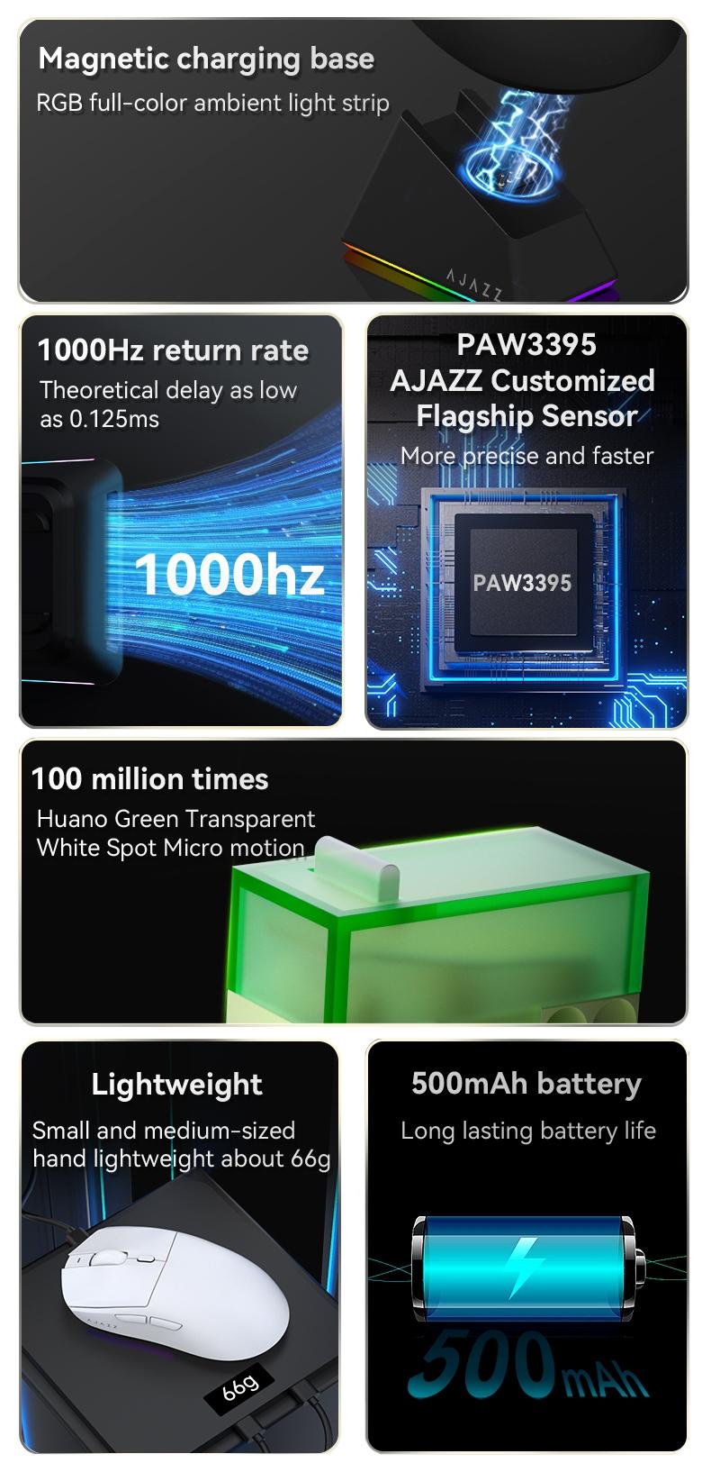 AJAZZ AJ139 V2 MC Wireless Gaming Mouse, PAW3311 Sensor, Low-Latency Tri-Mode (USB-C + 2.4G + BT), Wireless Charging Base, Lightweight 66g Design, 1K Polling Rate, 500mAh Long-Lasting Battery, Multi-System Compatibility, Esports and Office Use