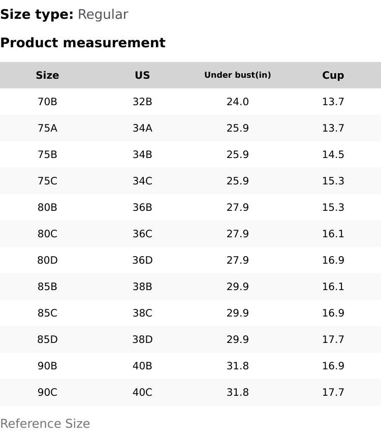 Ecomilky 3-Pack Women's Floral Lace Push Up Bra, Adjustable Strap Underwire Bra, Soft Comfortable Breathable Lingerie for All Seasons Womenswear bra bras for women