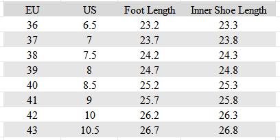 Women's Wide Width Diabetic Walking Shoes – Breathable Hollow-Out Knit, Cushioned Non-Slip Sole, Easy On/Off Mary Jane Shoes for Travel