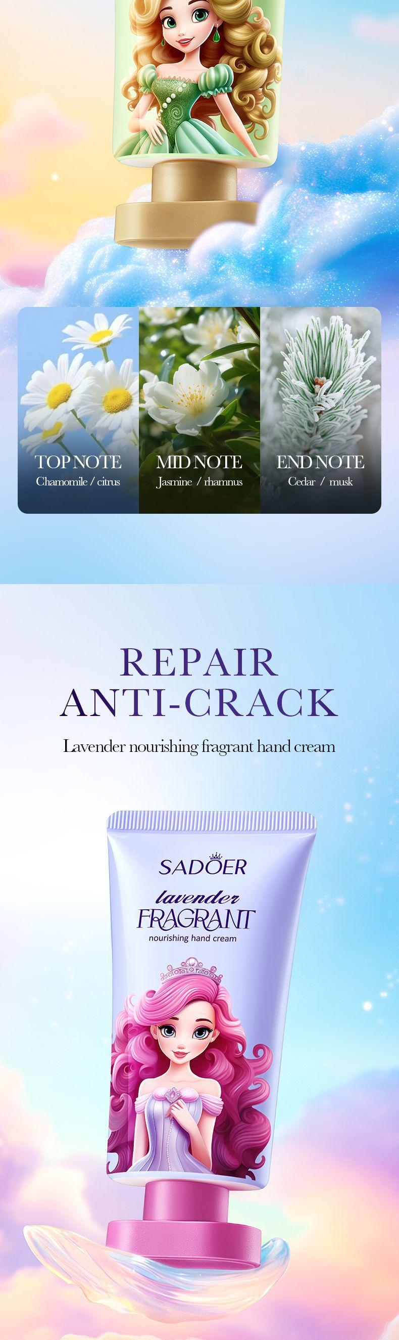 3+2 Ultra Moisturizing Fragrance Set, Hydrating Body Lotion & Hand Cream