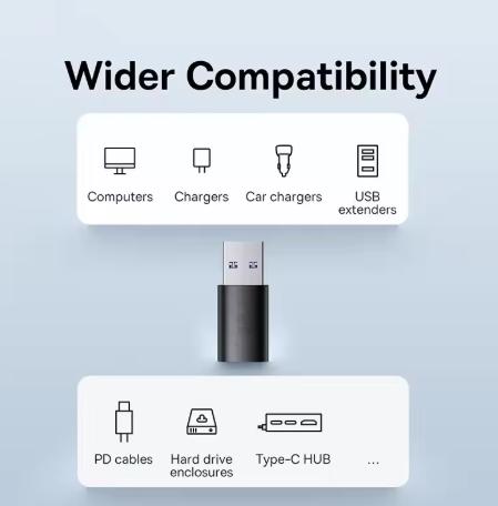 USB OTG Data Transfer Adapter Type C Female to USB Male Converter Fast Charging Adapter For Laptop Macbook Samsung