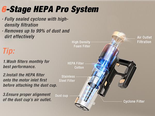 Cordless Vacuum Cleaner, 580W 48KPA, 70 Min Runtime, Touch Screen, High-Power Brush, Self-Standing with Wall Mount for Pet Hair & All Floors Cordless Vacuum Cleaner, 580W 48KPA, 70 Min Runtime, Touch Screen, High-Power Brush, Self-Standing with Wall Mount for Pet Hair & All Floors