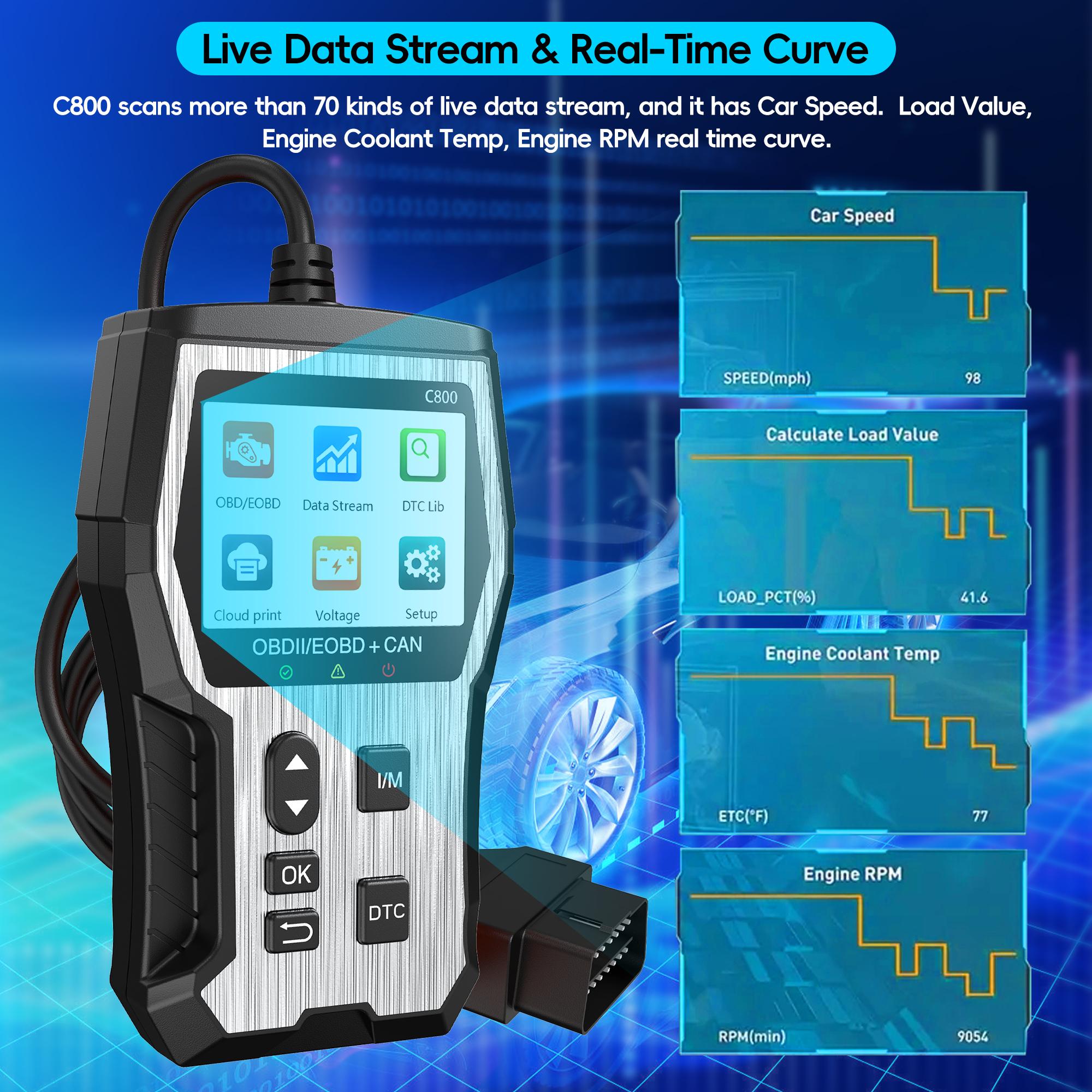 Professional OBD2 Scanner Diagnostic Tool, Check Engine Code Reader with Reset, Engine Fault Scanner, Diagnostic Scan Tool, OBDll/EOBD Car Diagnostic Tool