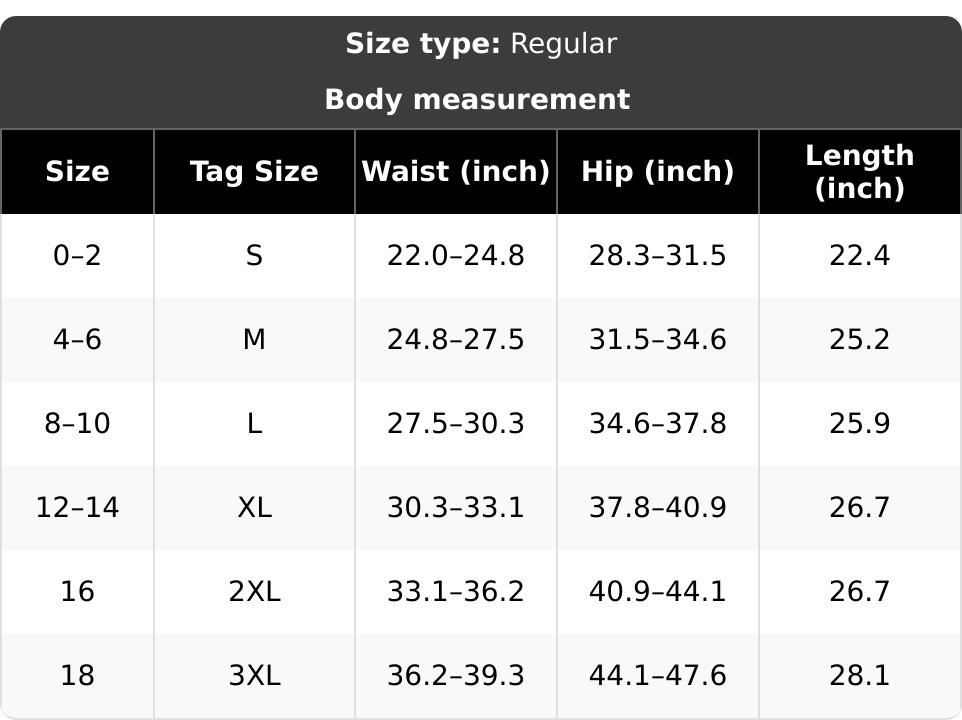 [MAX] Nebility Women's Vneck Bodysuit Shapewear - Built-in Bra, Mesh Breathable Compression, Sleeveless High Waisted, Basic Minimalist Comfort Womenswear Black&Black summerwins