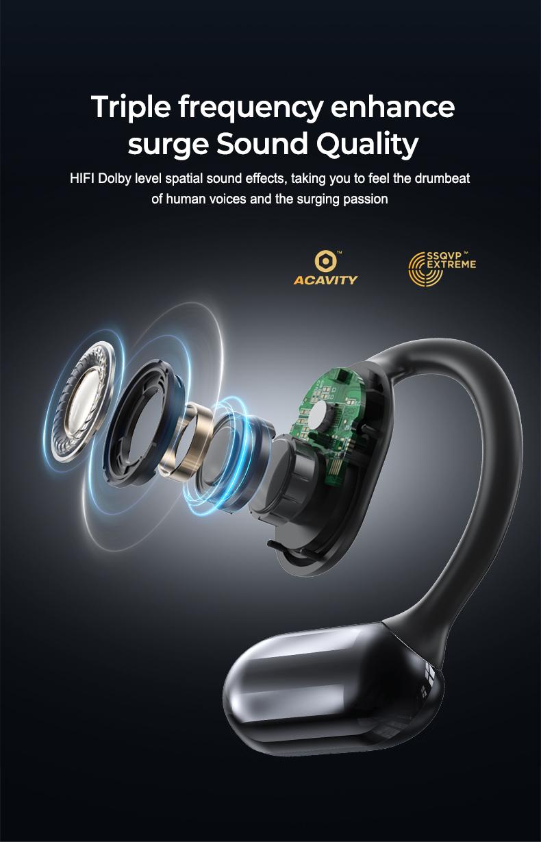 ERAZER OWS Touch Screen Earphone Bluetooth 5.4 Wireless Headphones Noise Canceling TF Card Headset HIFI Stereo Full-Color Display Multifunctional Earbuds With Mic