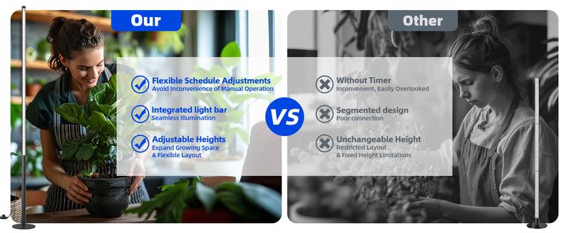 Barrina T10 Pro Standing Grow Light with Timer, 42W, 169 LEDs, Full Spectrum, Vertical Light, Wide Coverage, 4FT to 5.6FT Height with Foot Switch